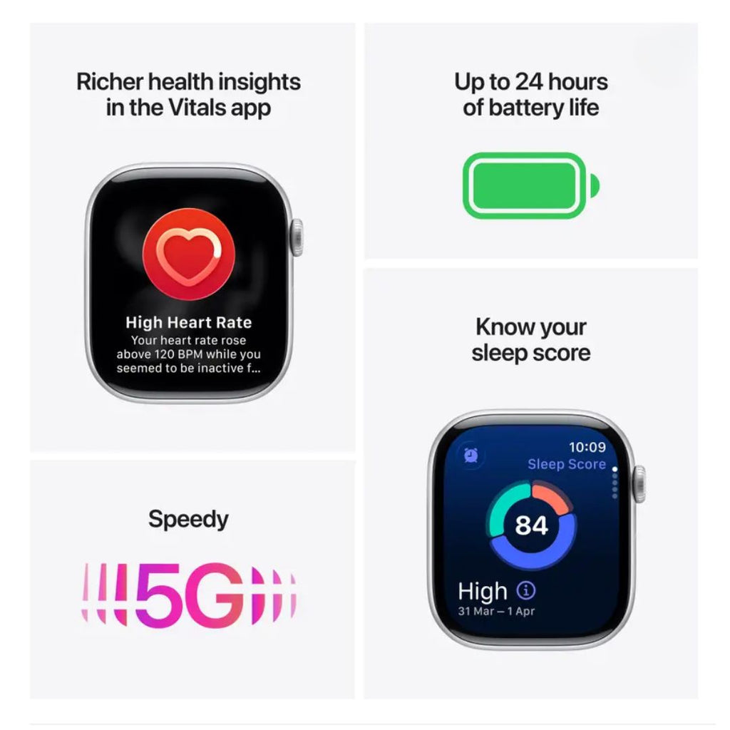 Watch Series 11 GPS+Cellular with Stone Grey Sport Band - S/M (42mm Retina LTPO3 OLED Display, Natural Titanium Case, Grey & Black Strap)