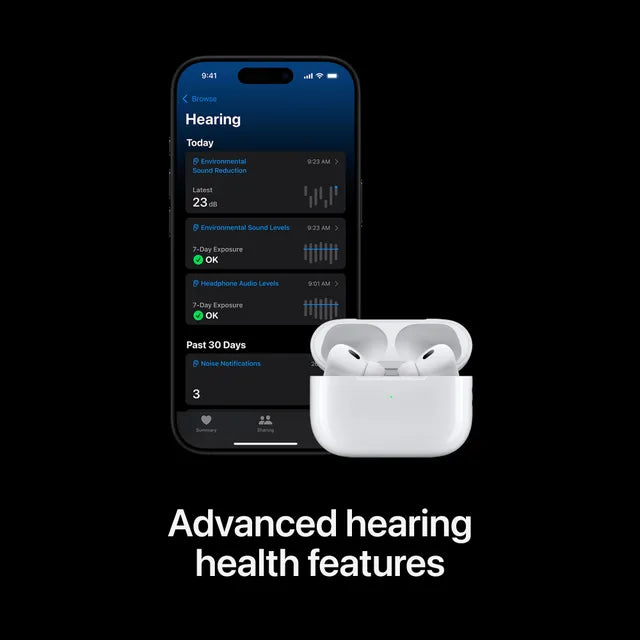 Apple AirPods Pro (2nd Generation-USB C) TWS Earbuds with Active Noise Cancellation (IP54 Water Resistant, MagSafe Case, White) - 1st Copy clone