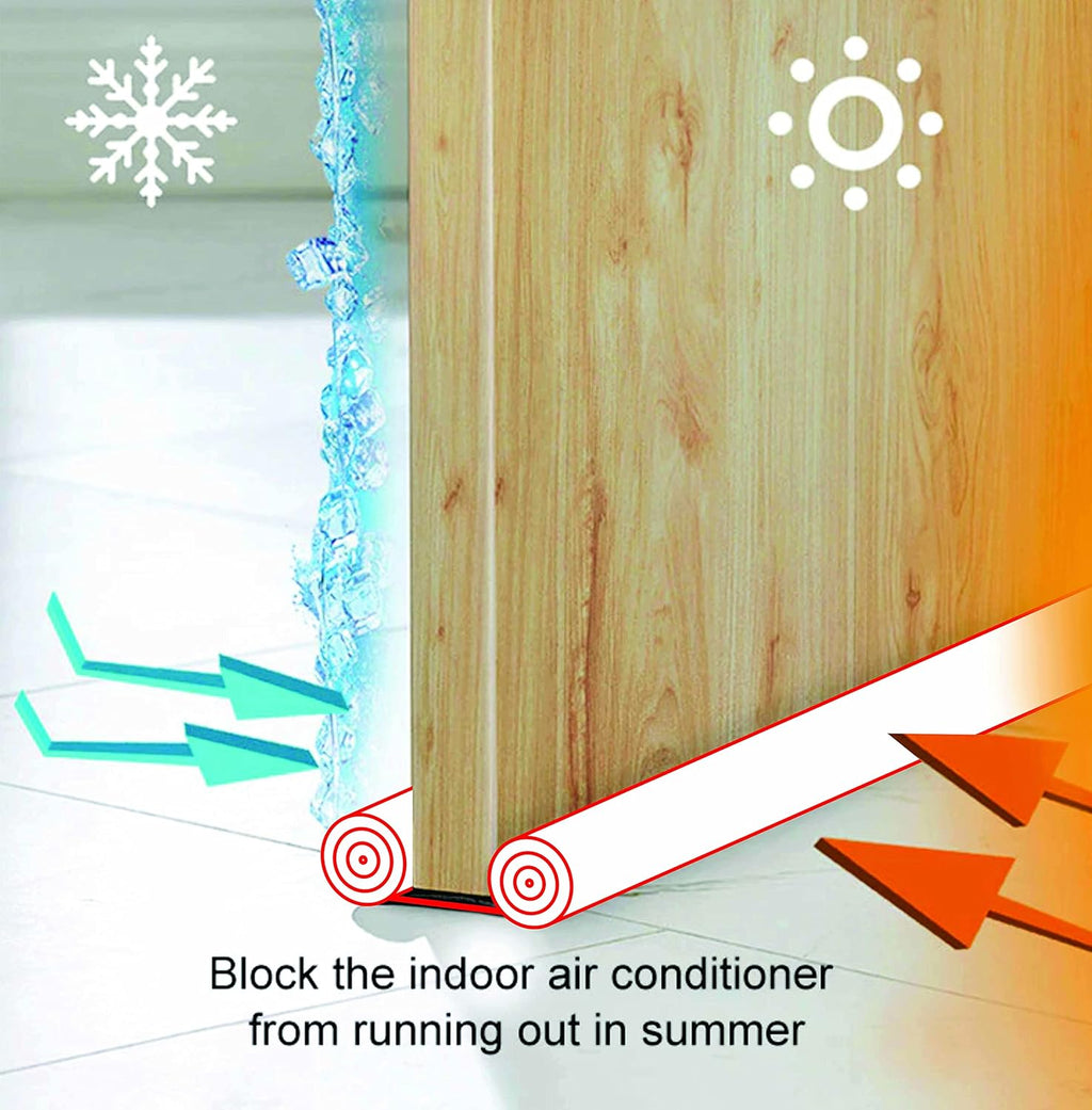 36Inch Door Bottom Gap Filler Strip, Stop Outside Dust, Hot Air, Insects, Water, Use in Wooden, Steel, Fiber, Plastic Doors 20mm Thickness Brown Pack of 3